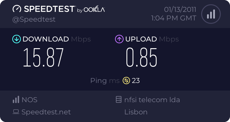 Qual a velocidade da sua Internet? 1109546002