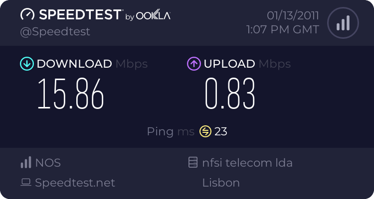Qual a velocidade da sua Internet? 1109548443