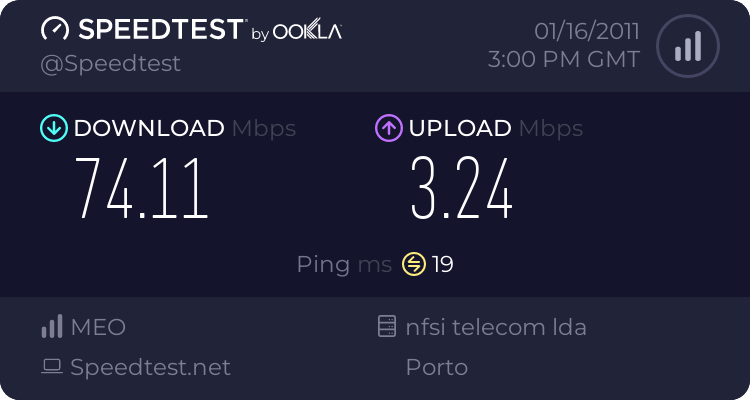 Qual a velocidade da sua Internet? - Página 2 1113935595