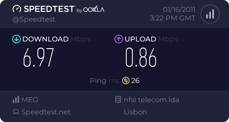 Qual a velocidade da sua Internet? 1113961649