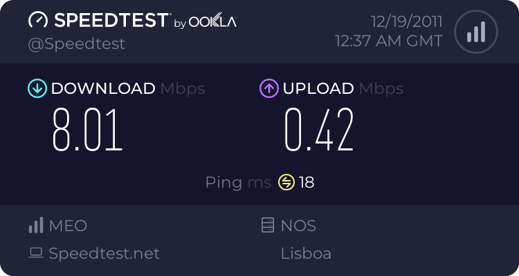 Internet MEO ,Vira o disco e toca o mesmo ... 1656424317