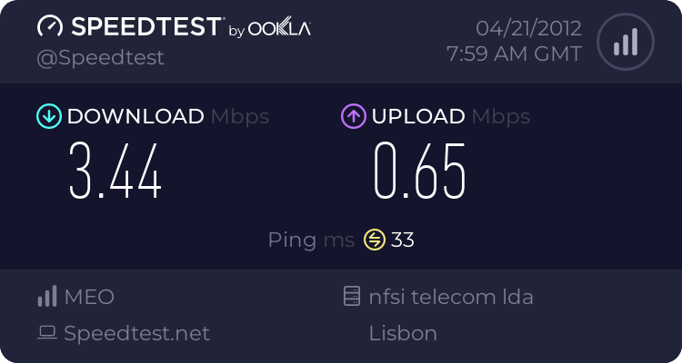 Net Sapo 12 Mb 1906885120