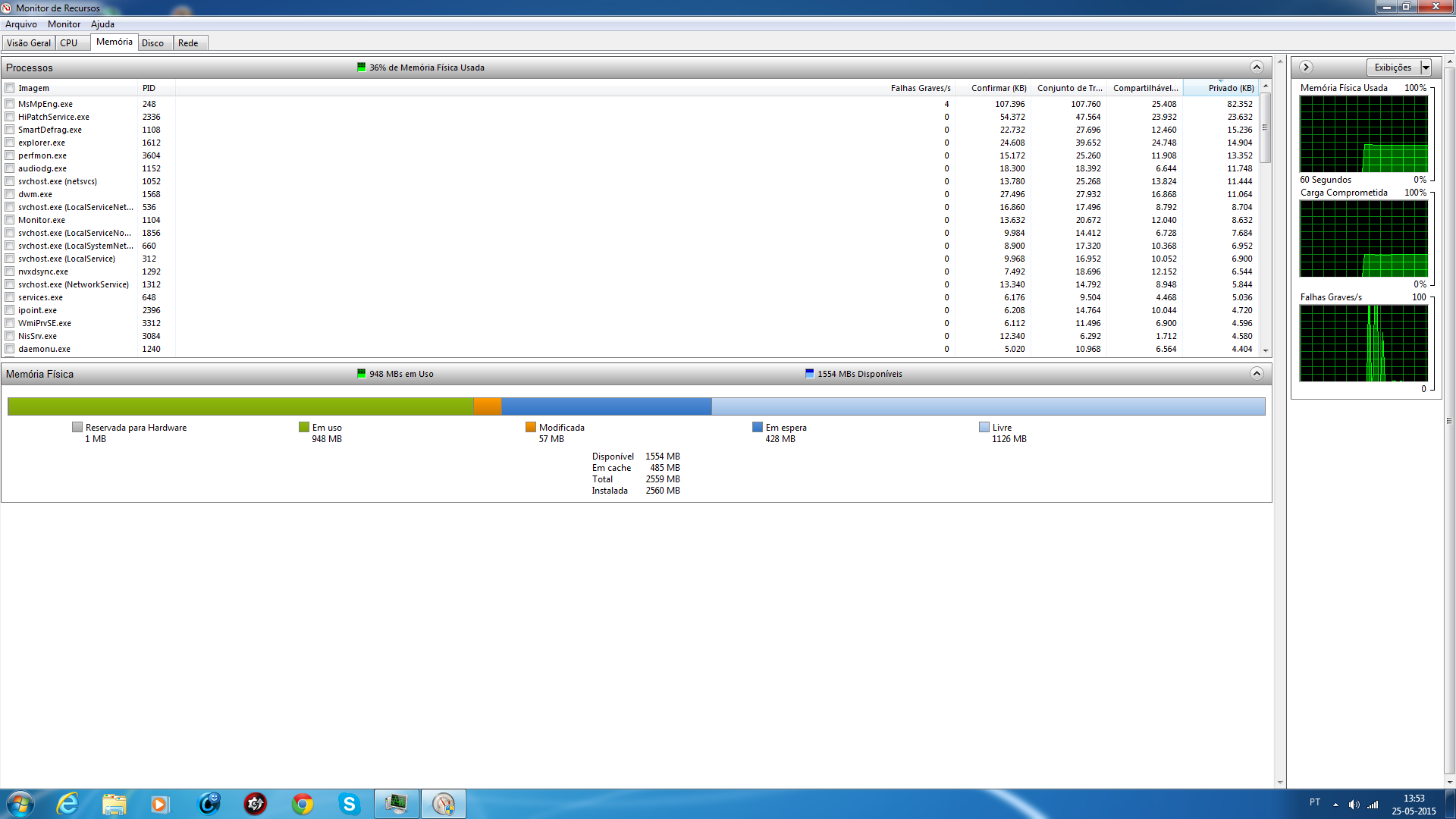 PC não reconhece toda a Ram. CQfY8RP