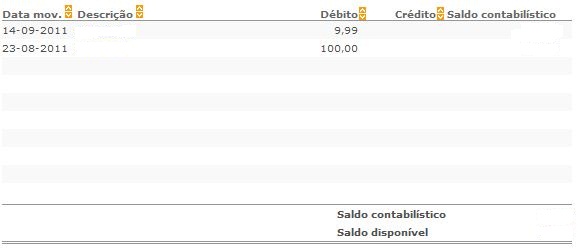 Ver Comprovativos de Pagamentos CaixaDirecta (CGD) Zc0Ck