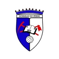adcd